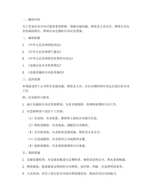 仓储_防台风应急预案