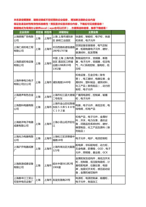 新版上海市电子元件柜工商企业公司商家名录名单联系方式大全20家