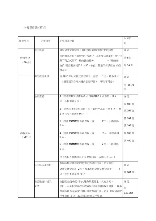 投标文件评分表对照索引模版