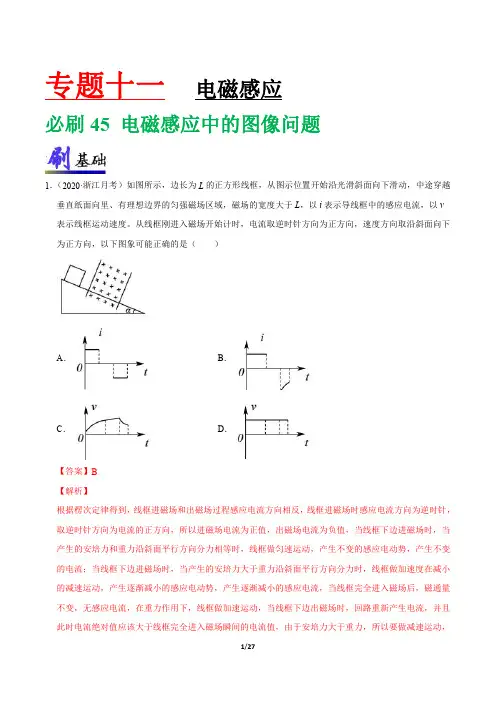 必刷45 电磁感应中的图像问题(解析版)-2021年高考物理一轮复习小题必刷(全国通用)
