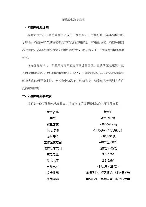 石墨烯电池参数表