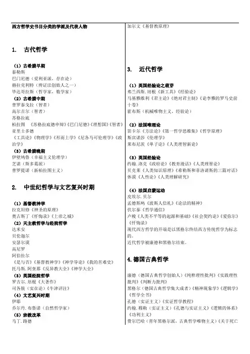 西方哲学史学派及代表人物
