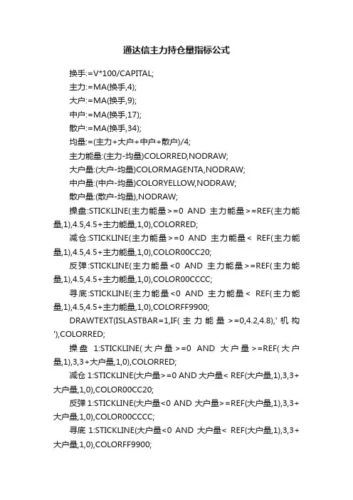 通达信主力持仓量指标公式