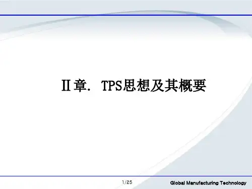 丰田生产系统培训