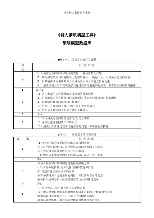 领导能力素质模型手册
