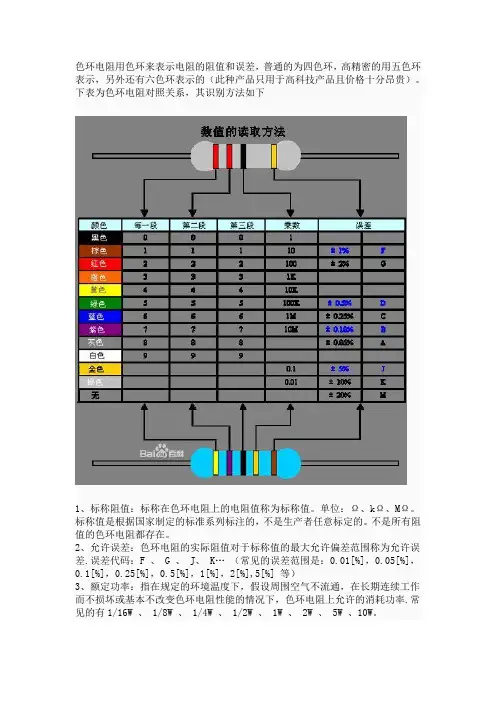 色环电阻用色环来表示电阻的阻值和误差