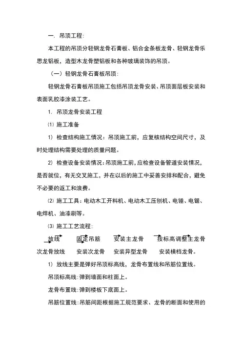 天棚吊顶工程施工方案(各种类型吊顶)