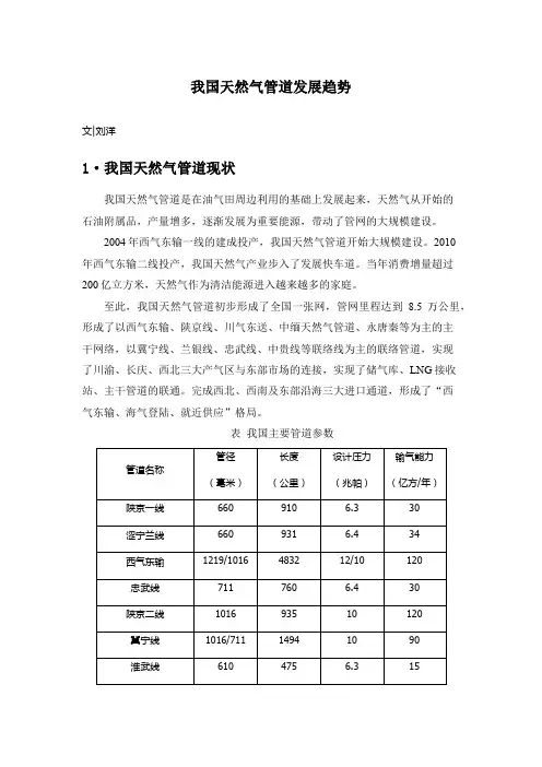 我国天然气管道发展趋势