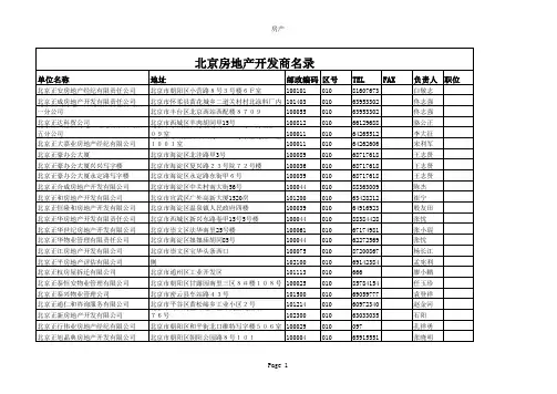 北京房产开发商几千家