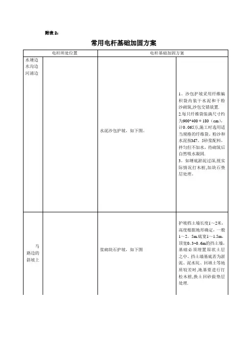 电杆基础加固方案
