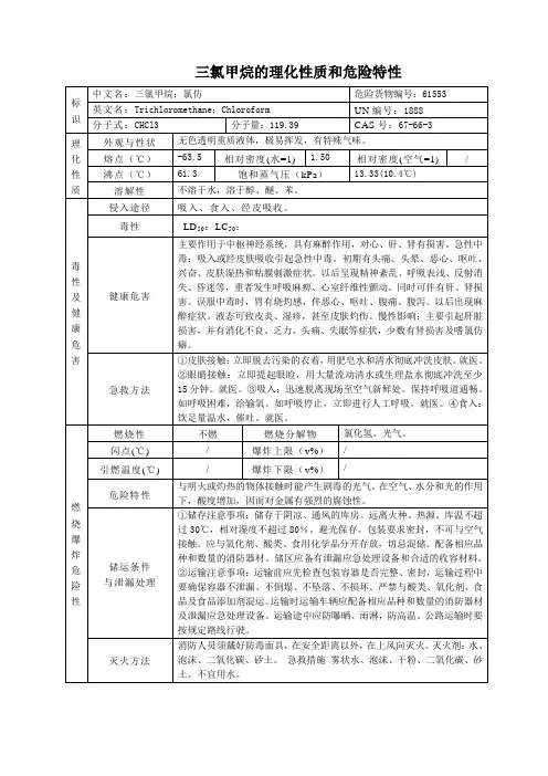 三氯甲烷产品包装和使用说明书