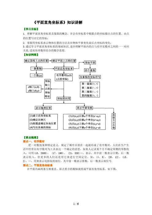 《平面直角坐标系》全章复习与巩固(提高)知识讲解