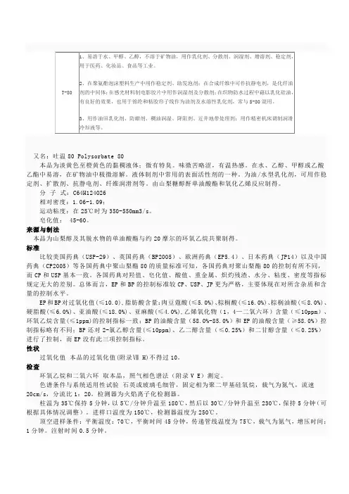 吐温80