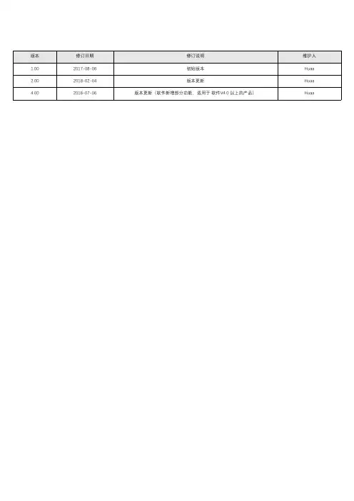 亿佰特(Ebyte)-基于Dialog公司的DA14580的E104-BT02模块使用说明书