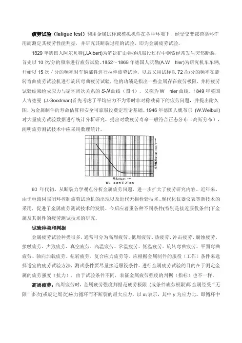 疲劳试验简介