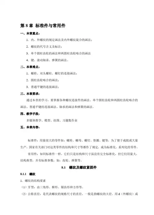 内、外螺纹的规定画法