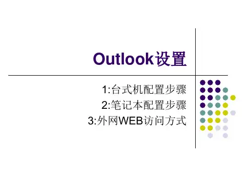 outlook配置手册精品PPT课件