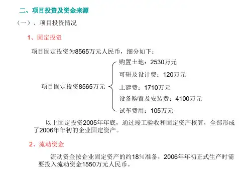 化工技术经济分析与评价实际案例