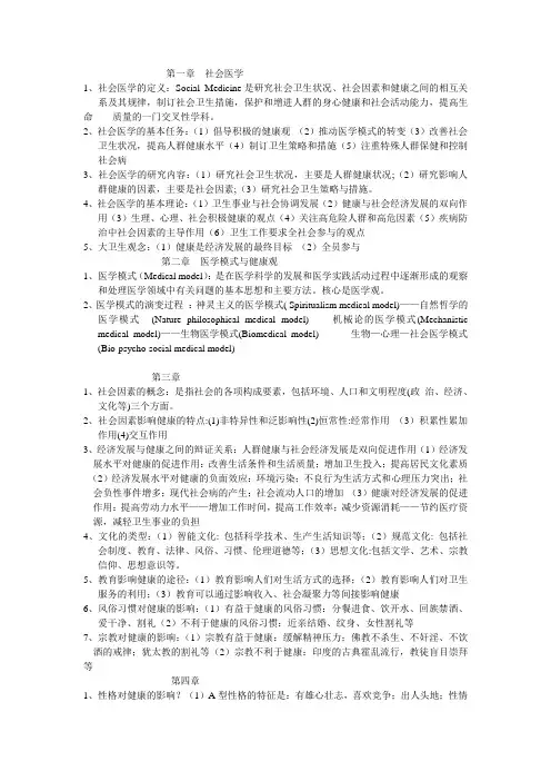 社会医学重点