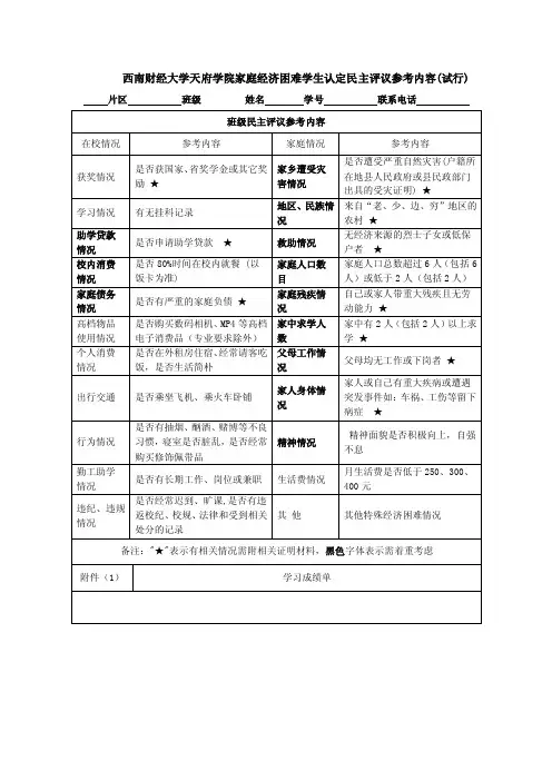 西南财经大学天府学院家庭经济困难学生认定民主评议参考内