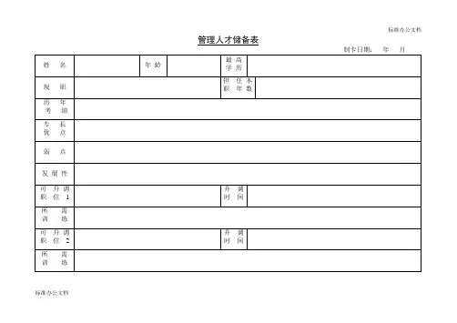 管理人才储备表