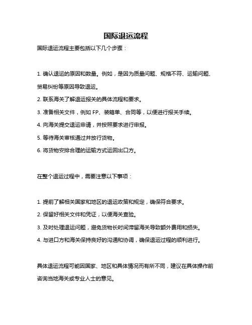 国际退运流程