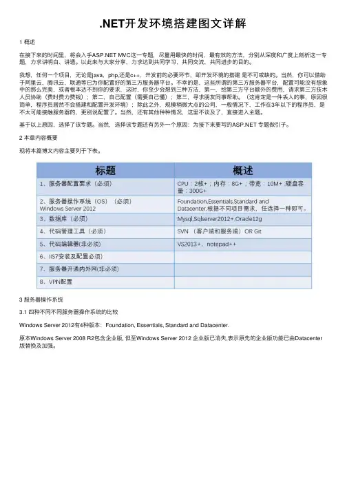.NET开发环境搭建图文详解