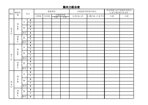 梁内力组合表