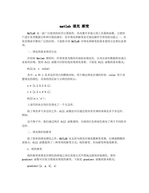 matlab 填充 渐变