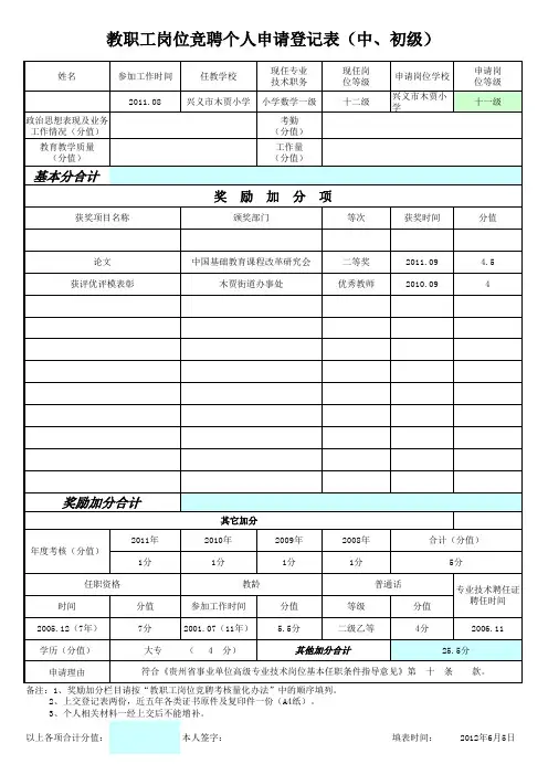 个人岗位竞聘登记表