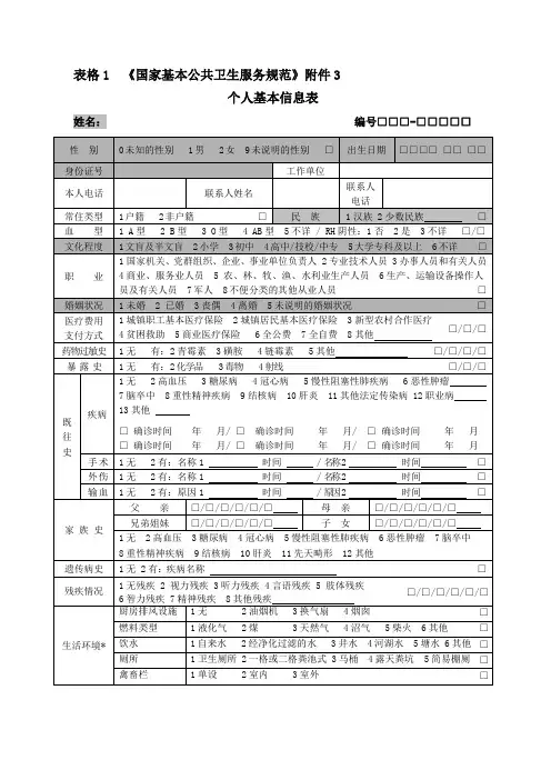 重性精神病项目所用到的表格(乡镇