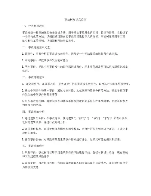 事故树知识点总结