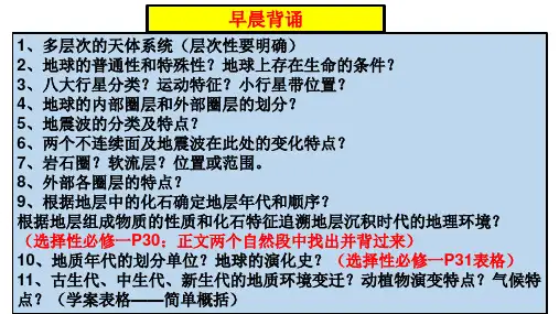 高考地理一轮复习课件6课件地球的宇宙环境圈层结构地球的演化