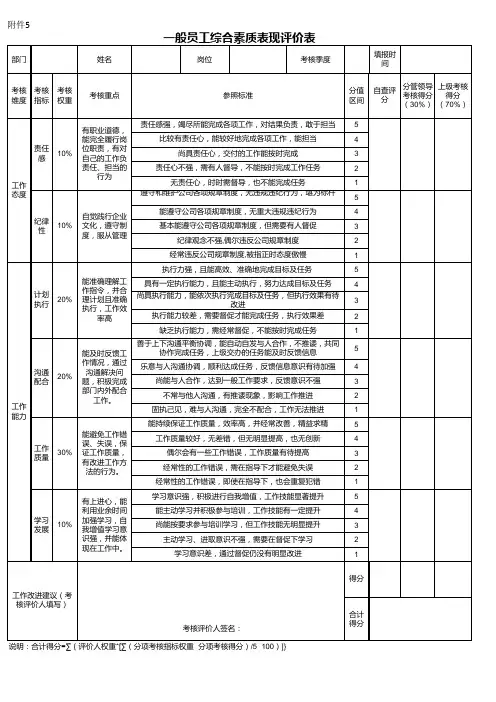一般员工综合素质表现评价表