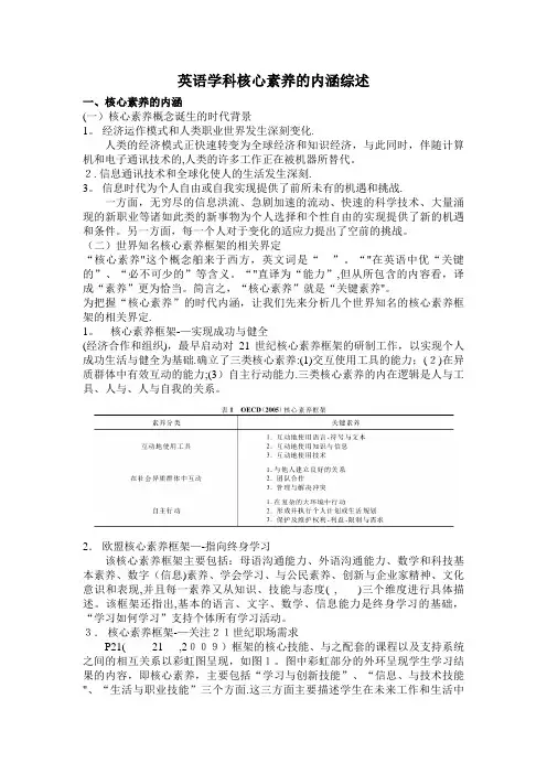 英语学科核心素养的内涵