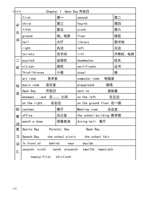 香港朗文3B重点单词