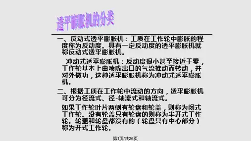 透平膨胀机培训PPT课件
