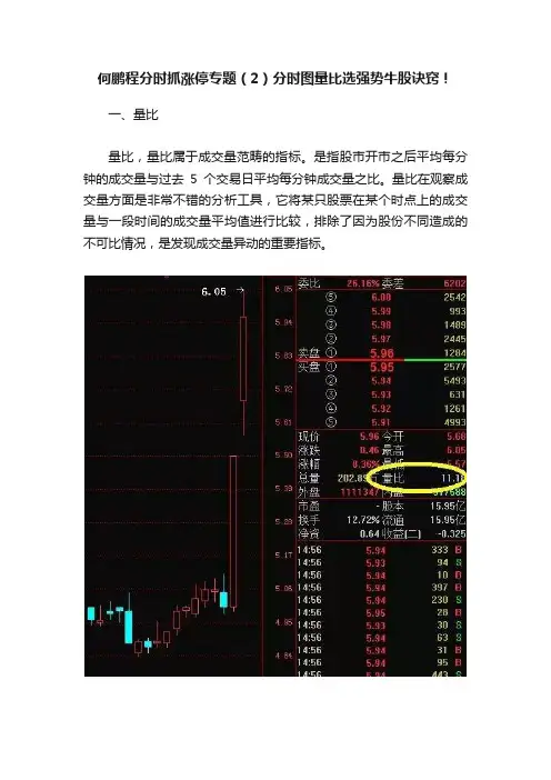 何鹏程分时抓涨停专题（2）分时图量比选强势牛股诀窍！