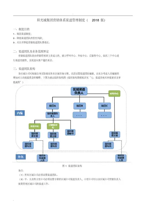 阳光城集团营销体系渠道管理制度