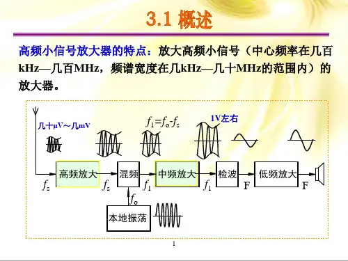 3、高频小信号放大器解析