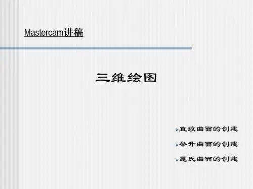 举升、直纹、昆氏曲面