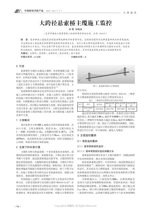 210290280_大跨径悬索桥主缆施工监控
