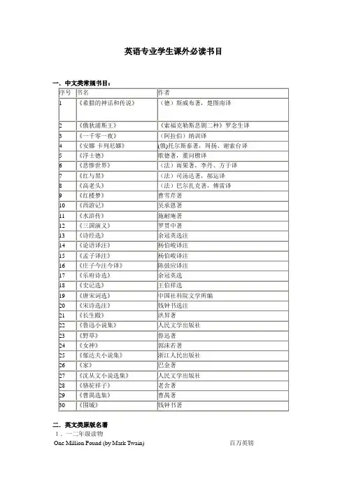 英语专业学生课外必读书目