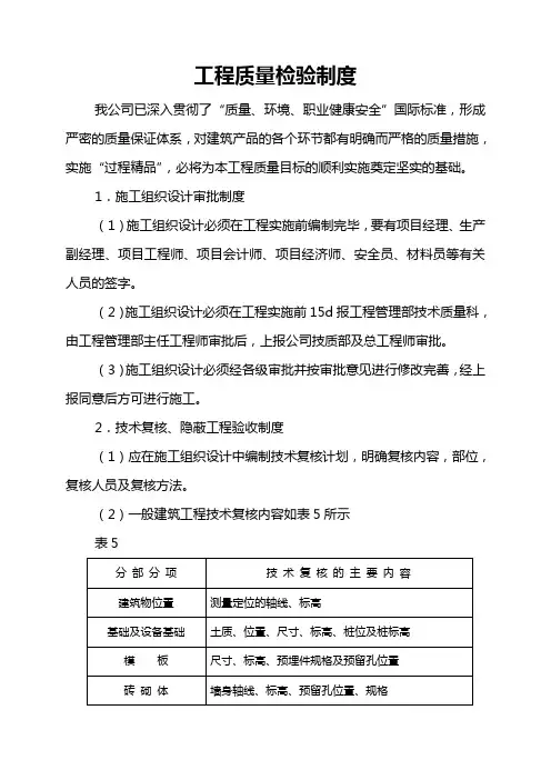 施工质量检验制度