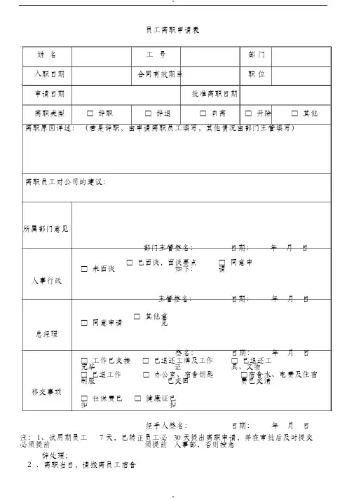 餐饮员工离职申请表