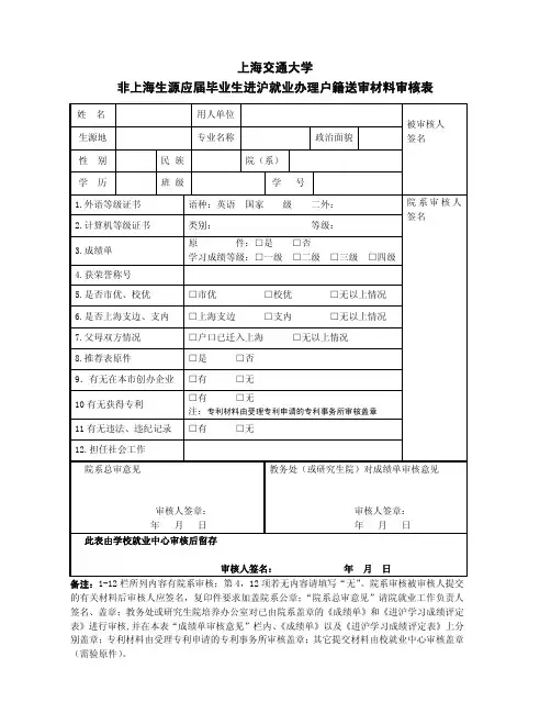 上海交通大学 非上海生源应届毕业生进沪就业办理户籍送审