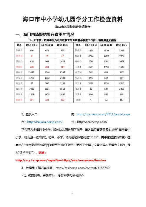 海口市中小学幼儿园学分工作检查资料