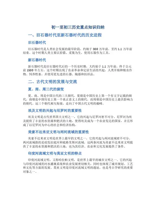初一至初三历史重点知识归纳