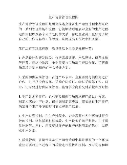 生产运营管理流程图