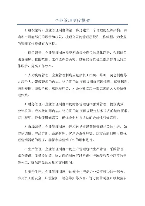 企业管理制度框架